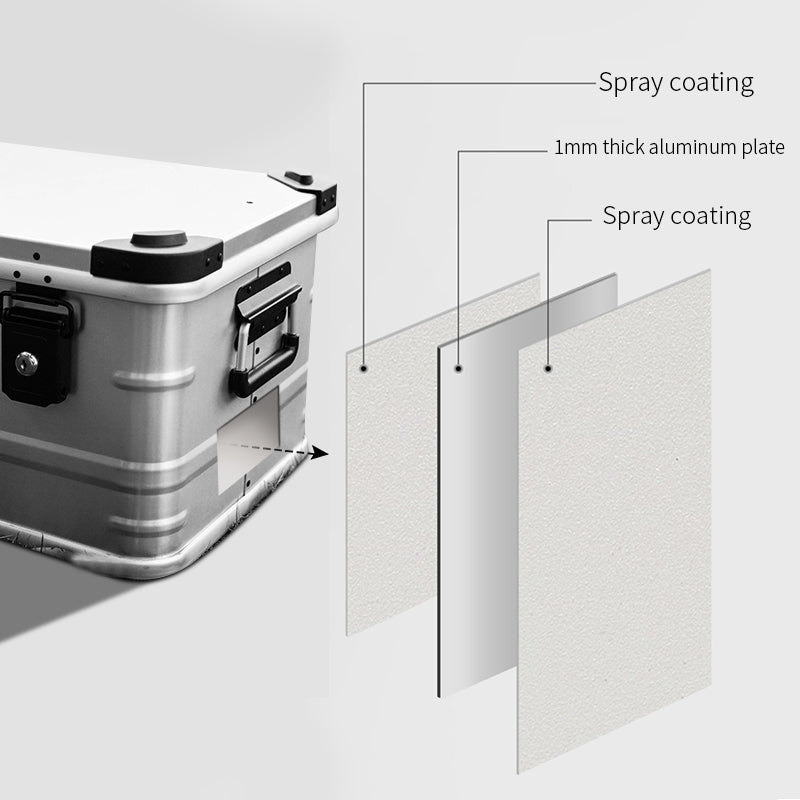 ROCKBROOK Outdoor Storage Modification  Box Pulse Series 50L - BX1003 - ROCKBROOK